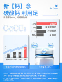 电商数表分析