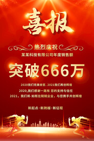 销售业绩喜报