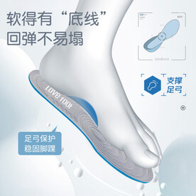 鞋垫主图