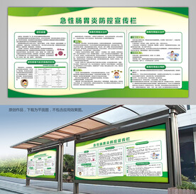 急性肠胃炎展架展板海报灯箱