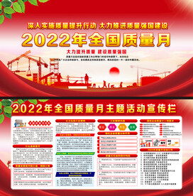 2022年全国质量月
