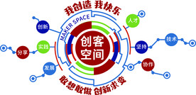 创客空间