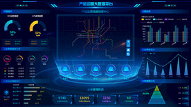 产品运营大数据平台