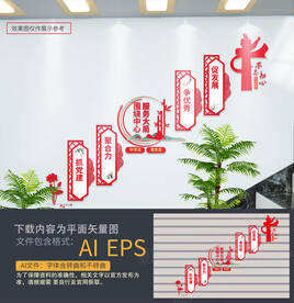 国有企业楼梯文化墙