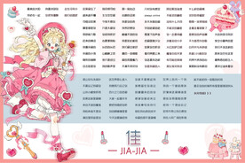 歌单设计
