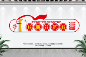 民族团结文化墙