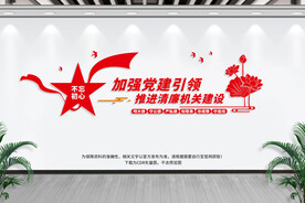 廉洁文化墙