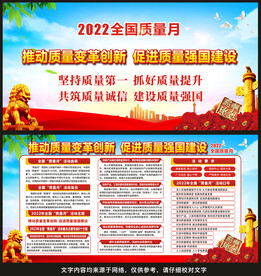 全国质量月宣传栏