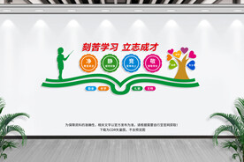 班级文化墙