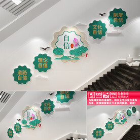 四个自信楼道文化墙