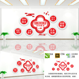 勤俭节约食堂文化墙