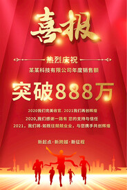 喜报海报