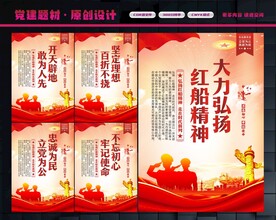 红船精神展板