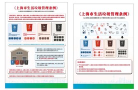 生活垃圾管理条例