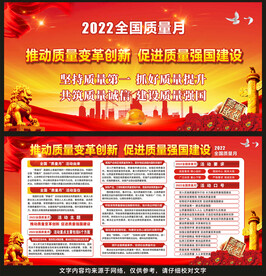 2022质量安全月宣传栏