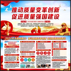 2022年质量月