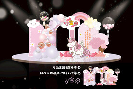 粉色独角兽宝宝宴