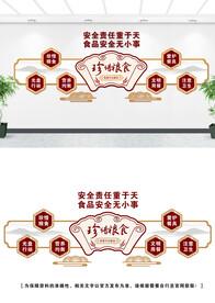 食堂文化墙