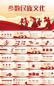 红色少数民族文化民族风格PPT