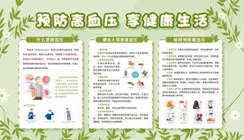 高血压防治宣传栏