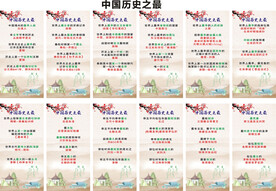 中国历史之最