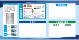 5s宣传看板