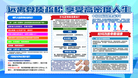 骨质疏松知识宣传展板