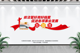 档案室标语文化墙