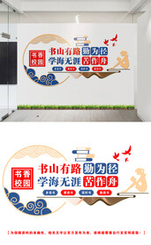 学校阅读文化墙