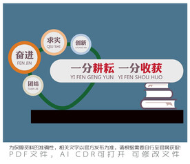 一分耕耘 一分收获