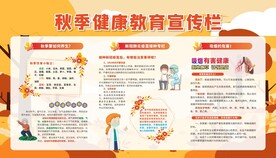 健康教育宣传栏