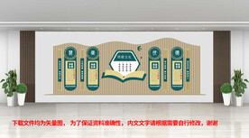 校园班组园地文化墙 