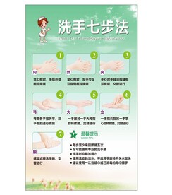 七步洗手法转曲