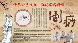 刮痧