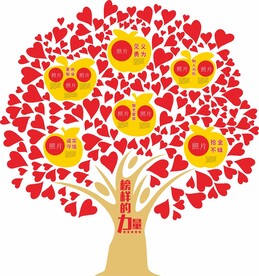 爱心树