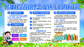 传播科学育儿理念展板