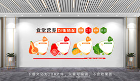 校园食品安全文化墙