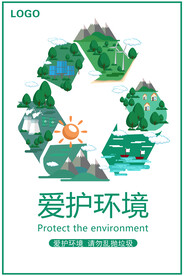 环保