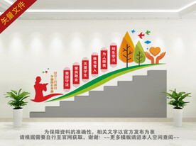 校园文化墙 楼梯文化墙