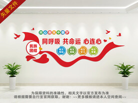 民族团结文化墙