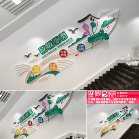 垃圾分类文化墙