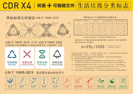 垃圾分类图标符号