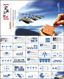 团队建设PPT