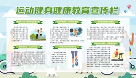 运动健身健康教育宣传栏