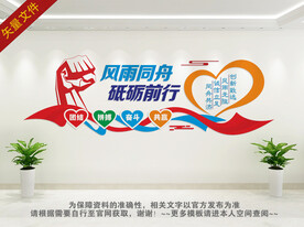 企业励志文化墙