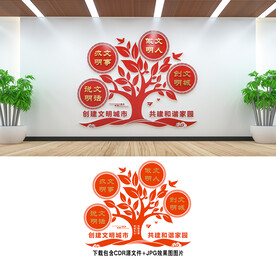 文明创建