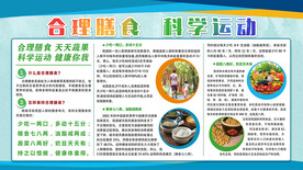 合理膳食适量运动