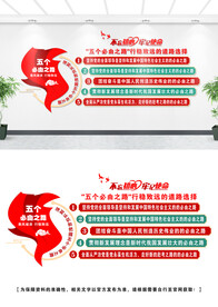 五个必由之路文化墙