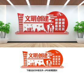 文明创建
