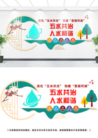 五水共治文化墙